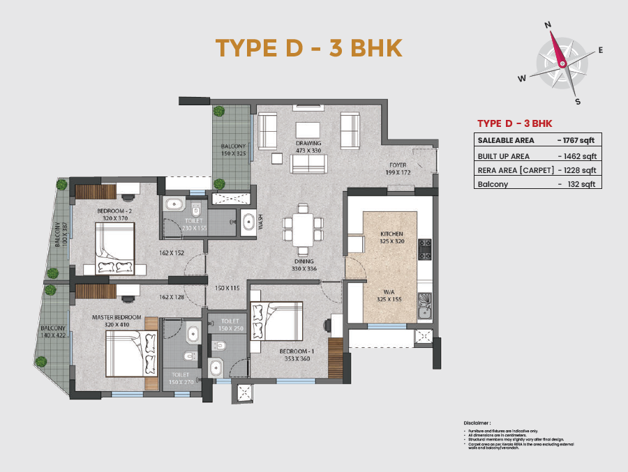 1 BHK